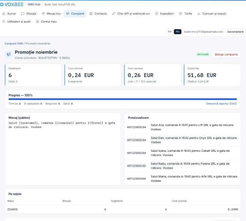 Portalul Voxbee SMS: o campanie cu destinatari, cost estimat, credit necesar și previzualizarea mesajelor personalizate